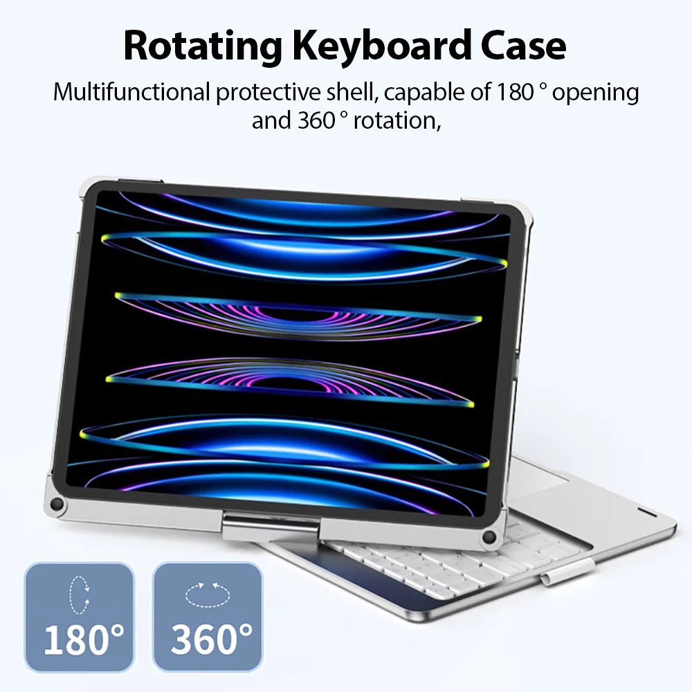 360° Magicboard